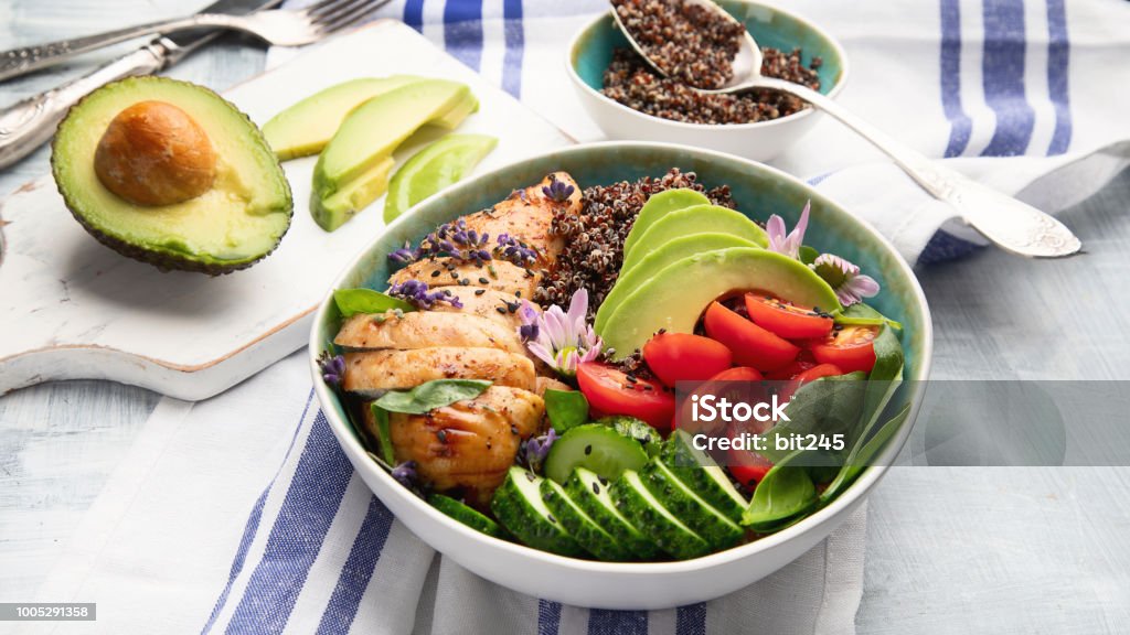 Healthy bowl with roasted chicken and quinoa Healthy bowl with roasted chicken and quinoa. Balanced lunch bowl. Top view Avocado Stock Photo