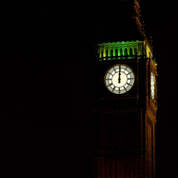 Big Ben At Dusk