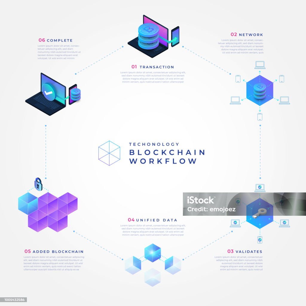 Blockchain und kryptowährung Konzept - Lizenzfrei Blockchain Vektorgrafik