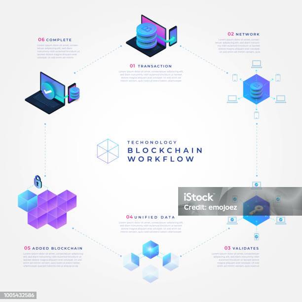 Blockchain Und Kryptowährung Konzept Stock Vektor Art und mehr Bilder von Blockchain - Blockchain, Isometrische Darstellung, Icon