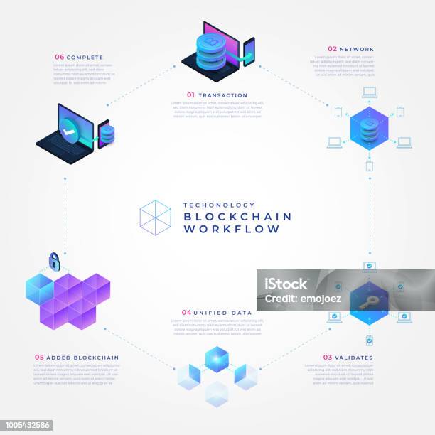 Blockchain And Cryptocurrency Concept Stock Illustration - Download Image Now - Blockchain, Isometric Projection, Icon Symbol