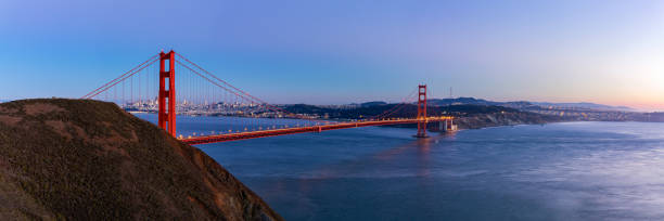 istock Panorama view of Golden Gate bridge on twilight time. 1005473652