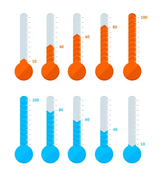 Vector illustration of Thermometer Signs Different Types Set. Vector