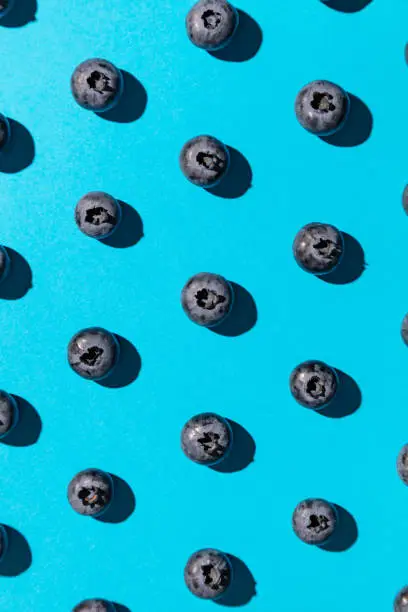 Photo of Repeating blueberries