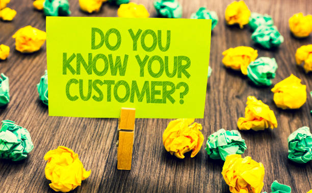 istock Handwriting text Do You Know Your Customer question. Concept meaning Have into account client likes opinion Paperclip retain written words yellow paper paper lobs laid on wooden floor. 1006205070