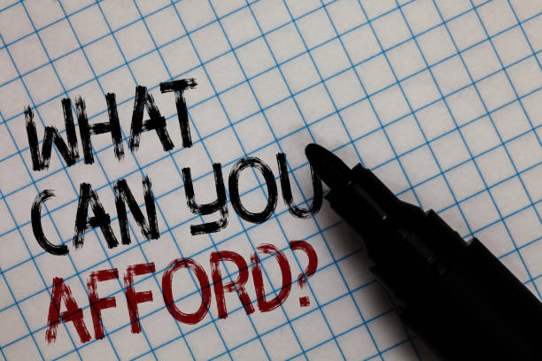 Conceptual hand writing showing What Can You Afford question. Business photo text Give us your budget availability of money Black marker square marked white page written black and red texts conceptual de la mano escritura mostrando lo que puede permitirse la pregunta. texto de foto de negocios nos da la disponibilidad de su presupuesto de dinero negro marcador cuadrado marcado página en blanco negros y rojos de textos escrito.