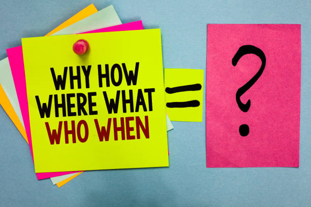 istock Text sign showing Why How Where What Who When. Conceptual photo Questions to find solutions Query Asking Bright colorful sticky notes with text pin together equal and question mark. 1006238484