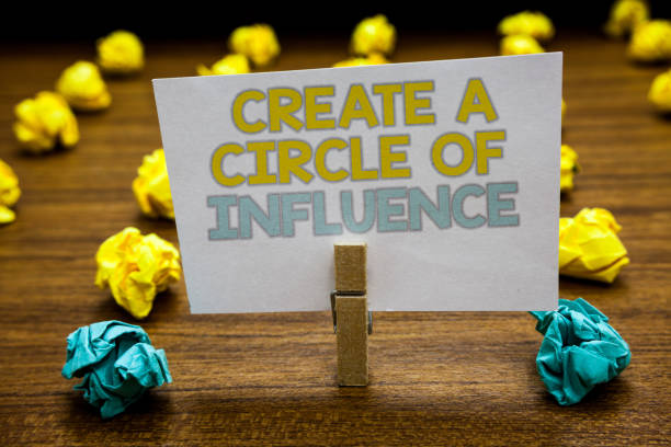 istock Writing note showing Create A Circle Of Influence. Business photo showcasing Be an influencer leader motivate other people Written notepad stand with paperclip yellow blue lobs on wooden deck. 1006243654