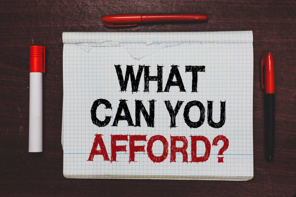 istock Handwriting text writing What Can You Afford question. Concept meaning Give us your budget availability of money Written black, red words notepad on brown stage white highlighter red pens. 1006246744
