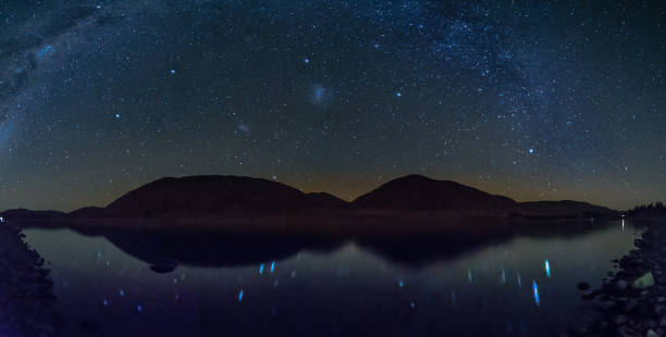 istock milky way galaxy above the Lake 1006260184