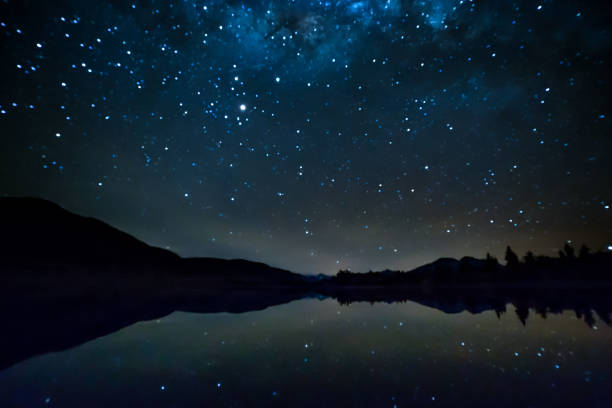 istock milky way galaxy above the Lake 1006260244