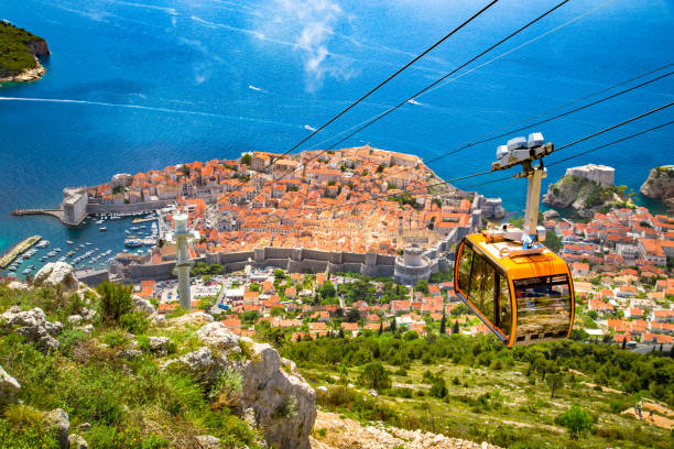 Old town of Dubrovnik with cable car ascending Srd mountain, Dalmatia, Croatia Aerial panoramic view of the old town of Dubrovnik with famous Cable Car on Srd mountain on a sunny day with blue sky and clouds in summer, Dalmatia, Croatia dubrovnik stock pictures, royalty-free photos & images