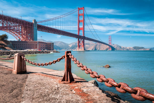 istock Golden Gate Bridge with Fort Point, San Francisco, California 1006266200