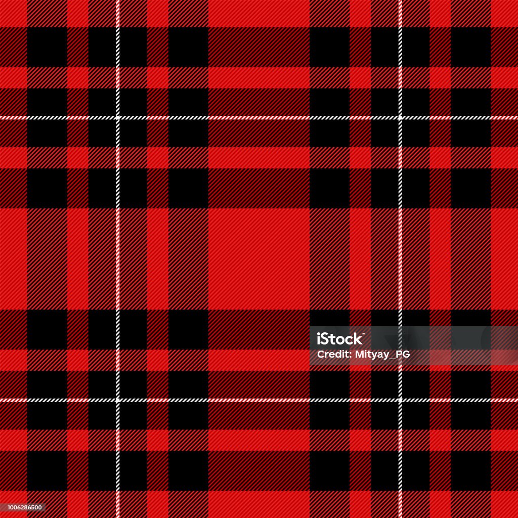 Tartan pattern. Scottish cage background Tartan pattern. Scottish cage. Scottish red checkered background. Scottish plaid in red and black colors. Lowercase fabric texture. Vector illustration Plaid stock vector