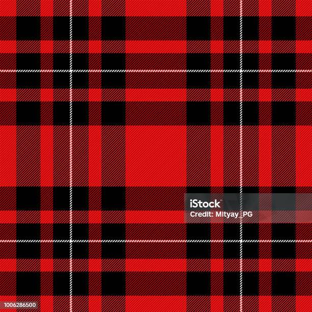 Tartan Pattern Scottish Cage Background Stock Illustration - Download Image Now - Plaid, Red, Christmas