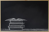Back to school advertising sale concept : Black chalkboard frame with stacked and open books and copy space for text. Education background for display or wallpapers. Chalk board for education concept.