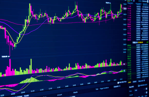 480+ Stock Market Graph And Bar Chart Price Display Stock Photos ...