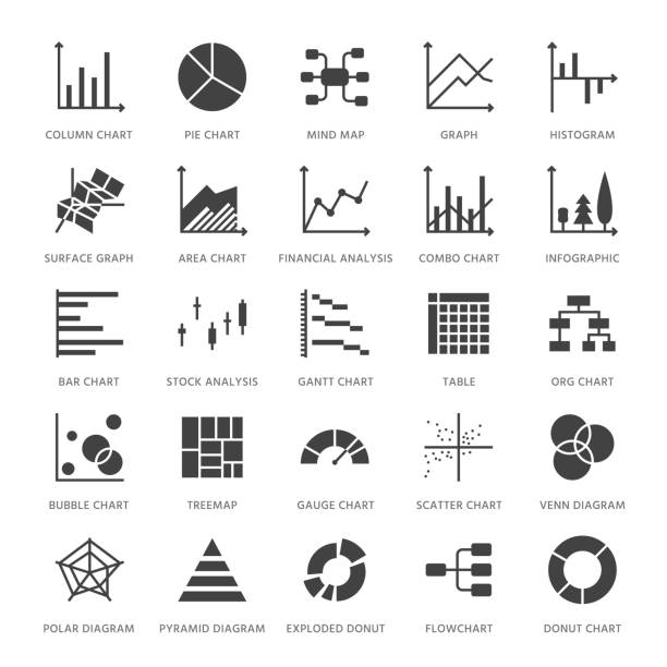 illustrations, cliparts, dessins animés et icônes de types de graphiques plat icônes de glyphe. ligne graphique, colonne, diagramme de beignet tarte, illustrations de rapport financier, infographie. indications pour la statistique de l’entreprise, l’analyse des données. pixel de silhouette solide parfa - graph chart report pie chart