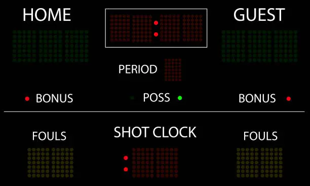 Vector illustration of Blank electronic scoreboard mockup