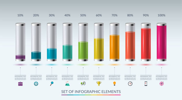 illustrations, cliparts, dessins animés et icônes de ensemble d’éléments d’infographie pour graphe, graphique ou diagramme sous forme de flacons de verre rempli de liquide coloré. illustration vectorielle - number 20 percentage sign number glass