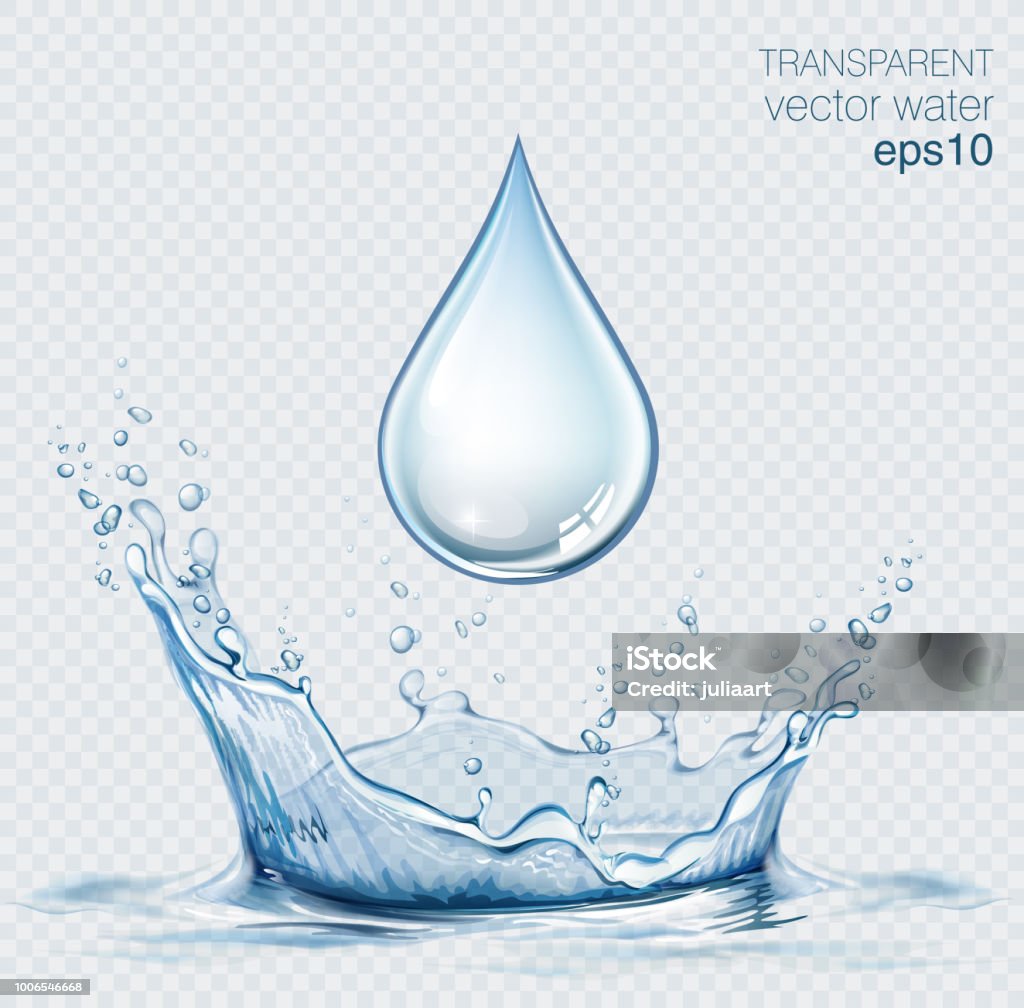 Transparent Vector Water Splash And Water Drop On Light Background ...