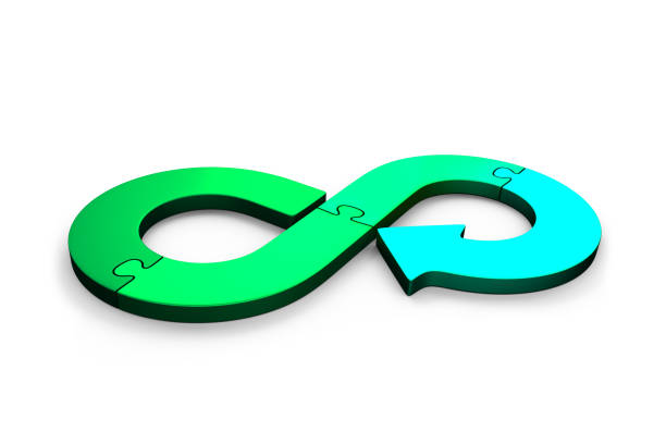 istock Circular economy concept, 3D illustration. 1006701024
