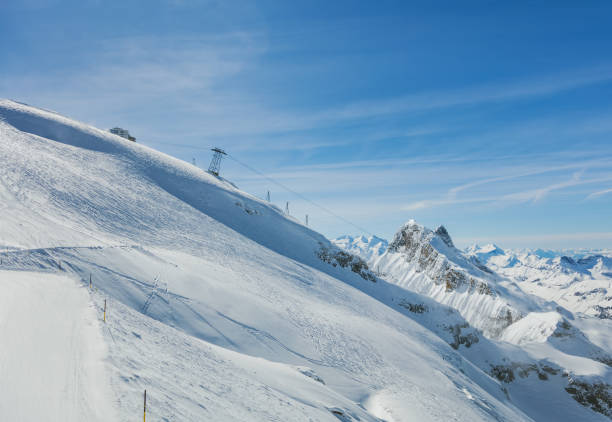 istock A wintertime view on Mt. Titlis in Switzerland 1006820618