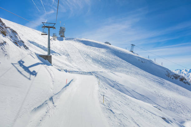istock A wintertime view on Mt. Titlis in Switzerland 1006830234