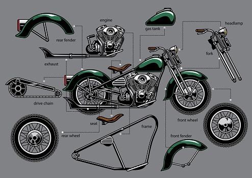 vector of vintage old motorcycle with separated parts