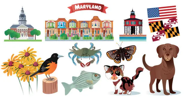 Vector illustration of MARYLAND SYMBOLS