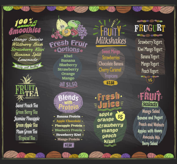 Vegetable Menu Card 1,100+ Restaurant Vegetarian Menu Card Design Template Stock Photos ...