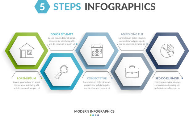 ilustrações, clipart, desenhos animados e ícones de 5 passos infográficos - hexágono