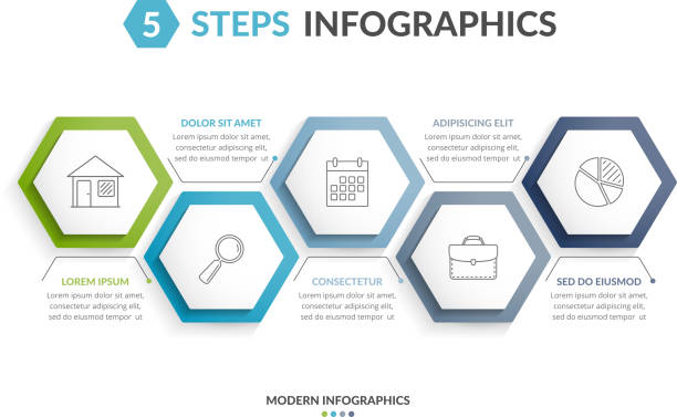 5 Steps Infographics Infographic template with 5 hexagons with line icons, process chart, vector eps10 illustration hexagon stock illustrations