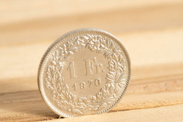 istock Coins Swiss Franc CHF 1007669354