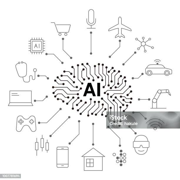 Ilustración de Inteligencia Artificial Conectar El Futuro Ilustración Vectorial y más Vectores Libres de Derechos de Inteligencia artificial