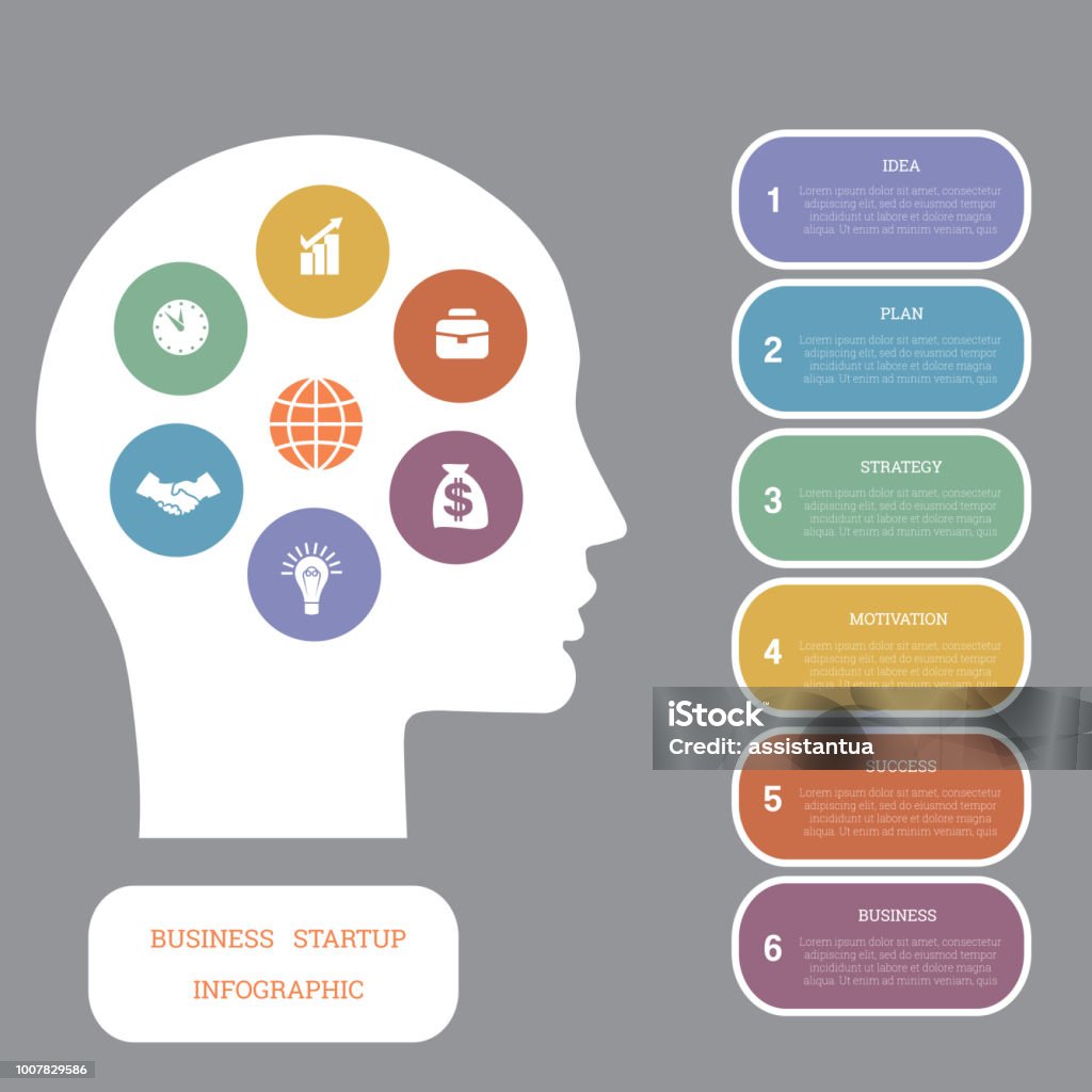 Đồ Họa Thông Tin Hình Ảnh Vector Người Đứng Đầu Tư Duy Khái Niệm ...