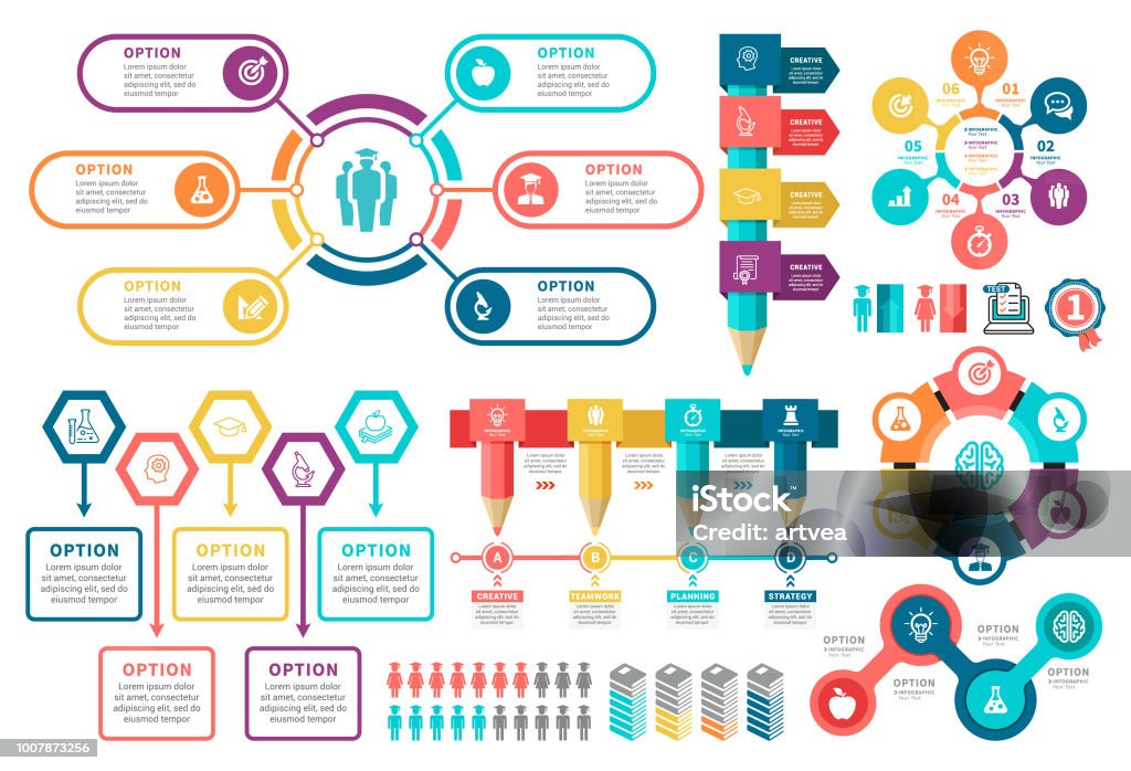 Elemente infografice pentru educație - vector de stoc Infografic fără redevențe Elemente infografice pentru educație - vector de stoc Infografic fără redevențe