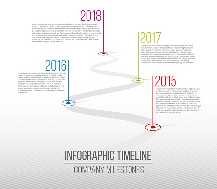 Creative vector illustration of company milestones timeline. Template with pointers. Curved road line art design with information placeholders. Abstract concept graphic element. History chart