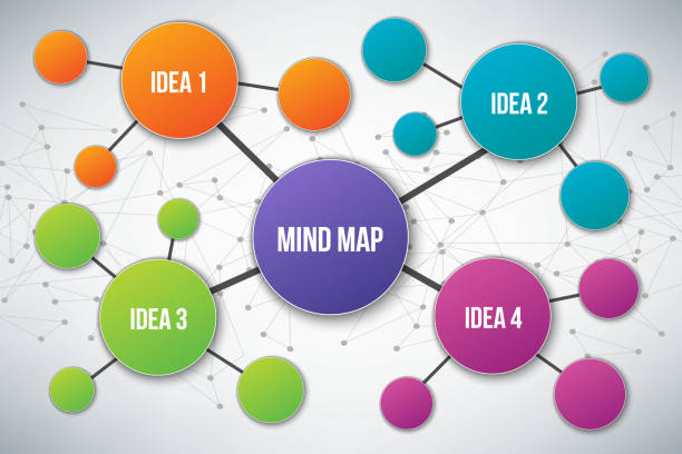 kreative vektor-illustration der geist infografik kartenvorlage isoliert auf transparenten hintergrund mit platz für ihre inhalte. art-design. abstrakter begriff grafikelement - mindmap stock-grafiken, -clipart, -cartoons und -symbole