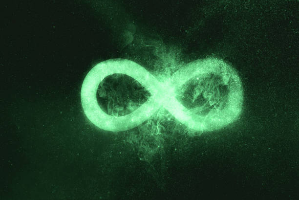 istock Infinity symbol or sign. Green symbol 1008070874
