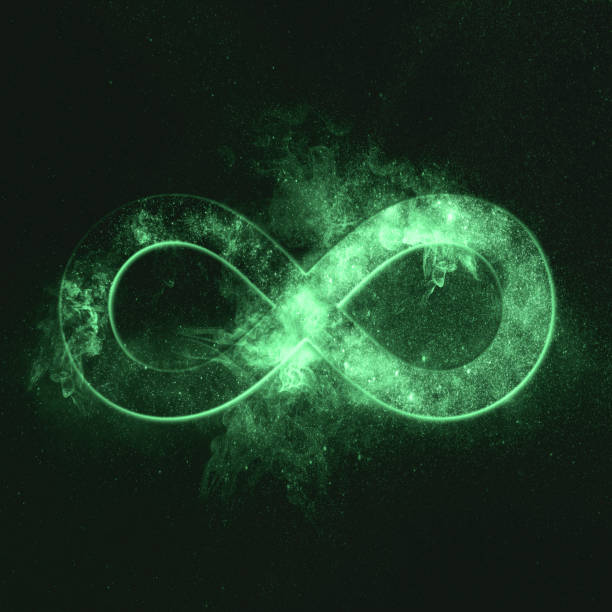 istock Infinity symbol or sign. Green symbol 1008080234