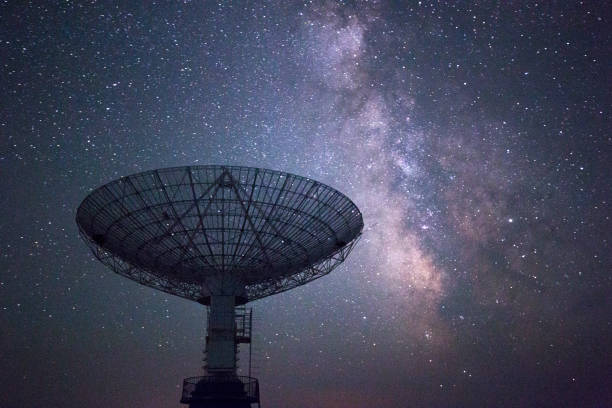 Photo of Galaxy and radio telescope