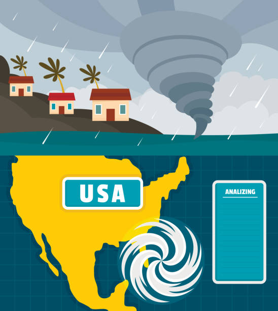 ilustraciones, imágenes clip art, dibujos animados e iconos de stock de huracán tormenta banner concepto conjunto, estilo plano - hurricane caribbean house storm