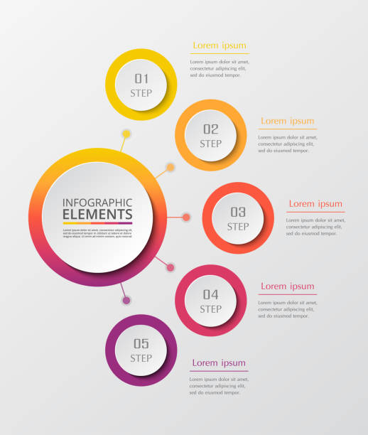 illustrations, cliparts, dessins animés et icônes de étape par étape infographique. - cinq personnes