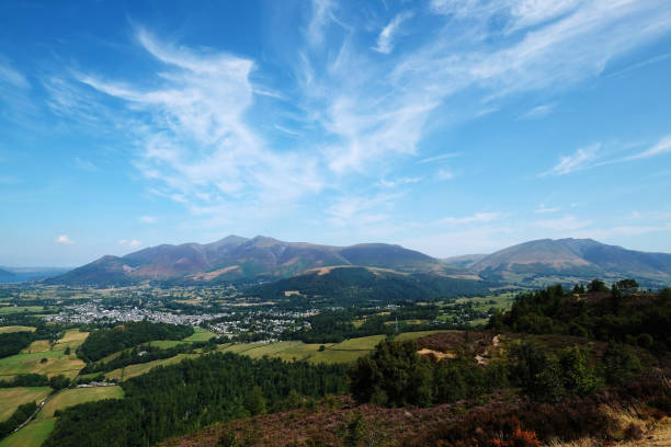 istock Skiddaw in English Lake District 1008412026