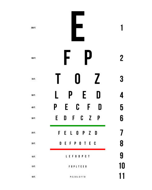 istock Creative vector illustration of eyes test charts with latin letters isolated on background. Art design medical poster with sign. Concept graphic element for ophthalmic test for visual examination 1008478958