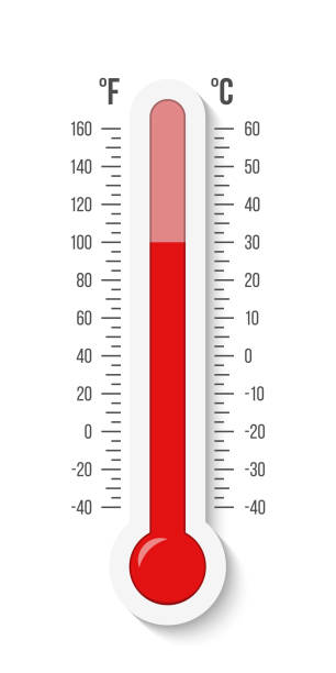 Creative vector illustration of celsius, fahrenheit meteorology thermometers scale isolated on background. Heat, hot, cold signs. Art design equipment. Weather temperature. Abstract concept graphic Creative vector illustration of celsius, fahrenheit meteorology thermometers scale isolated on background. Heat, hot, cold signs. Art design equipment. Weather temperature. Abstract concept graphic. thermometer gauge stock illustrations