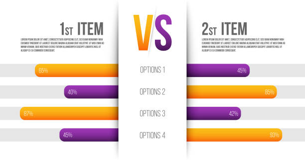 Creative vector illustration of service comparison table isolated on transparent background. Art design. Product info with description indicators. Abstract concept graphic bars infographic element Creative vector illustration of service comparison table isolated on transparent background. Art design. Product info with description indicators. Abstract concept graphic bars infographic element. comparison infographics stock illustrations