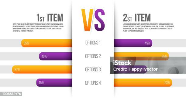 Creative Vector Illustration Of Service Comparison Table Isolated On Transparent Background Art Design Product Info With Description Indicators Abstract Concept Graphic Bars Infographic Element Stock Illustration - Download Image Now