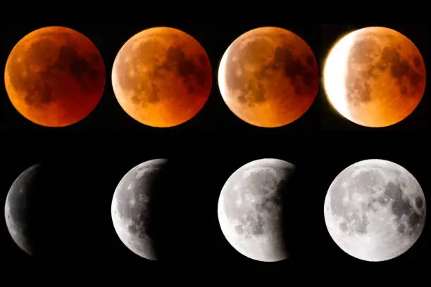 The total lunar eclipse in July 2018 as a sequence